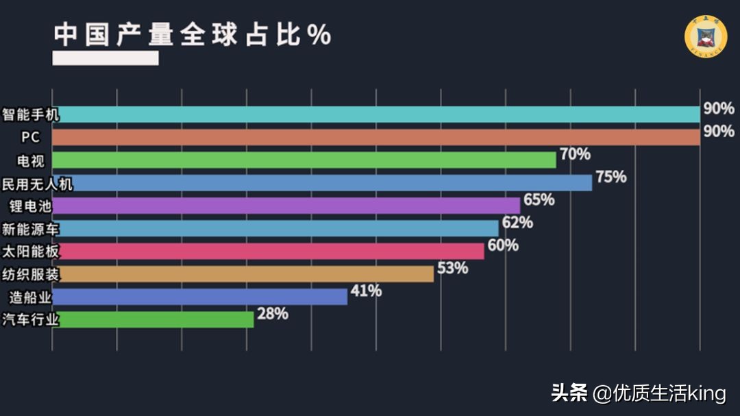 疫情火烧眉毛了，世界各国突然发现：没有中国真的好难受！
