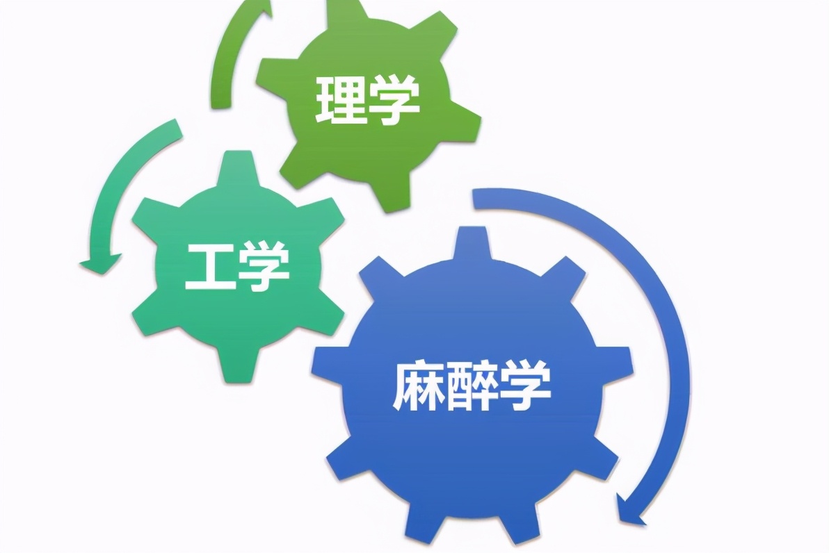 医学类最好就业的专业排名,医学类有前途的专科