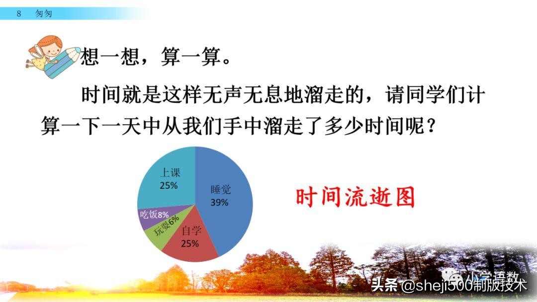 六年级下册语文书8课匆匆的预习,部编版六年级下第八课匆匆讲解