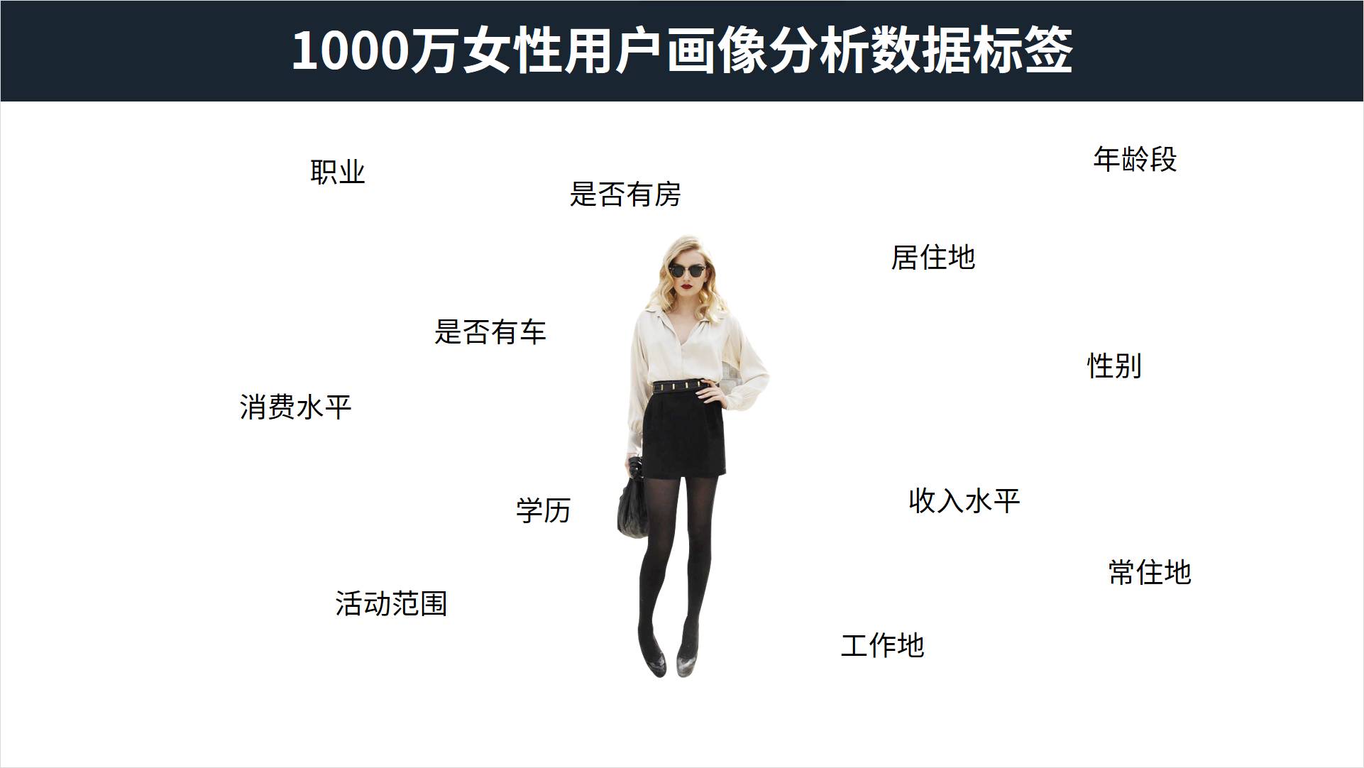 大神级ppt作品,大神ppt制作教程视频