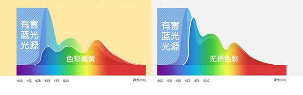 xps13二合一笔记本,一千块的xps13