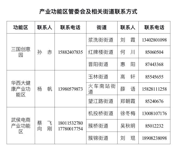 姝︿警2020鏂板啝澶嶅伐澶嶄骇 (姝︿警澶嶅伐浼佷笟琛ヨ创)
