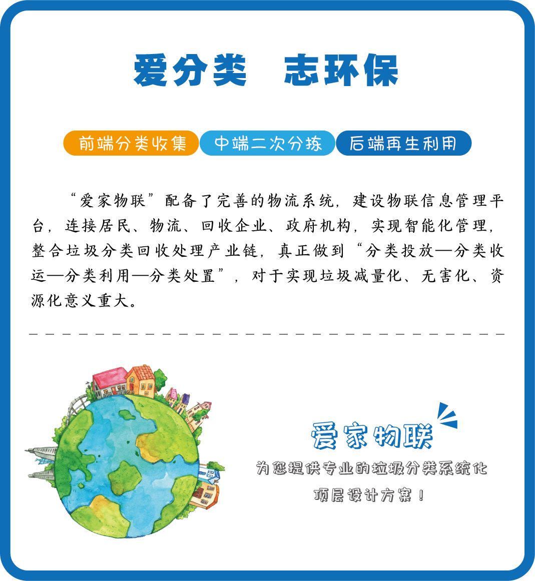 分类在指尖，文明在心间，新建区时代名居小区垃圾分类宣传活动