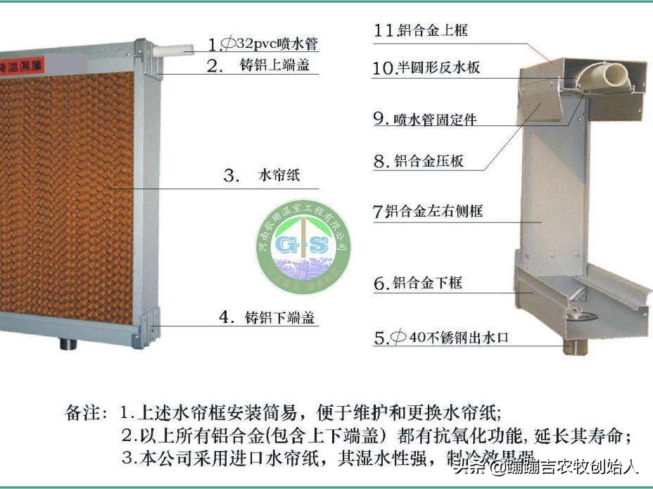 水帘机使用安装方法,水帘怎么用效果最好