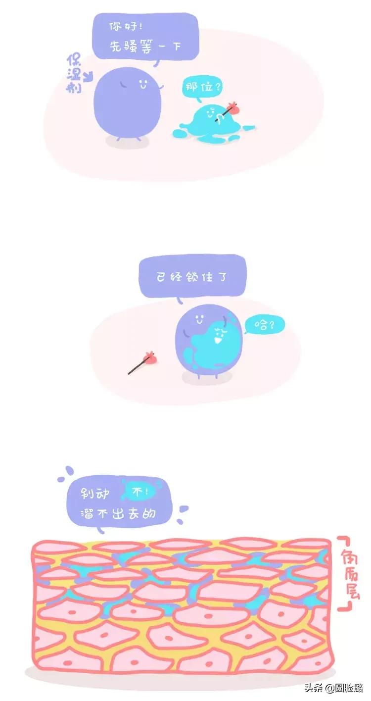 秋冬保湿护肤你做对了吗,冬季护肤保湿你做对了吗