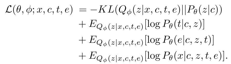 AAAI2020提前看|三篇论文解读问答系统最新研究进展