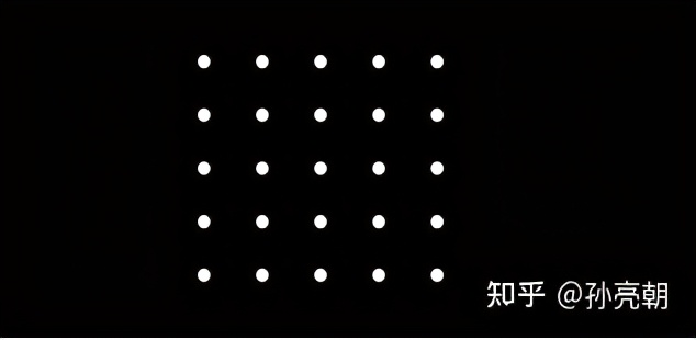 《重读相对论》第8章（上）太空防御