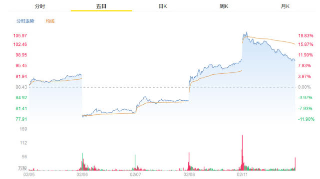 apex英雄到底有多好玩,apex英雄这个游戏前景怎么样