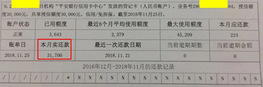 新版征信要重新办理吗,新版征信夫妻双方怎么体现