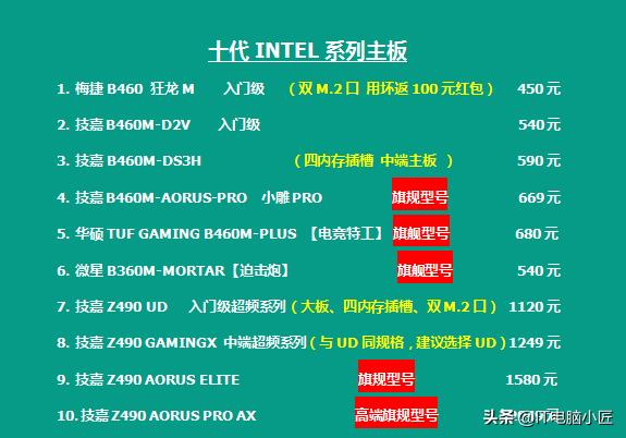 「2020.6.4」更新电脑配件报价，备战618，厂家做了哪些价格调整