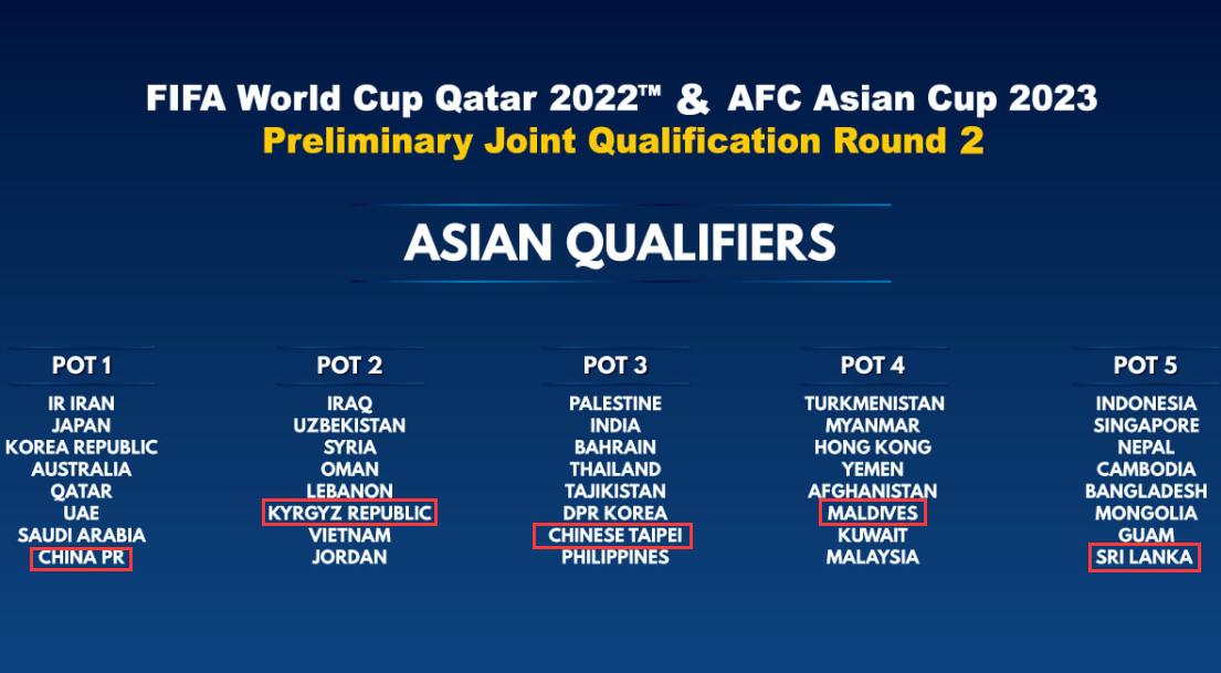 国足十八强赛分组预测,国足12强抽签结果分析