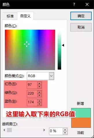 适合年终总结的excel图表,年终总结饼图如何展示得很高大上