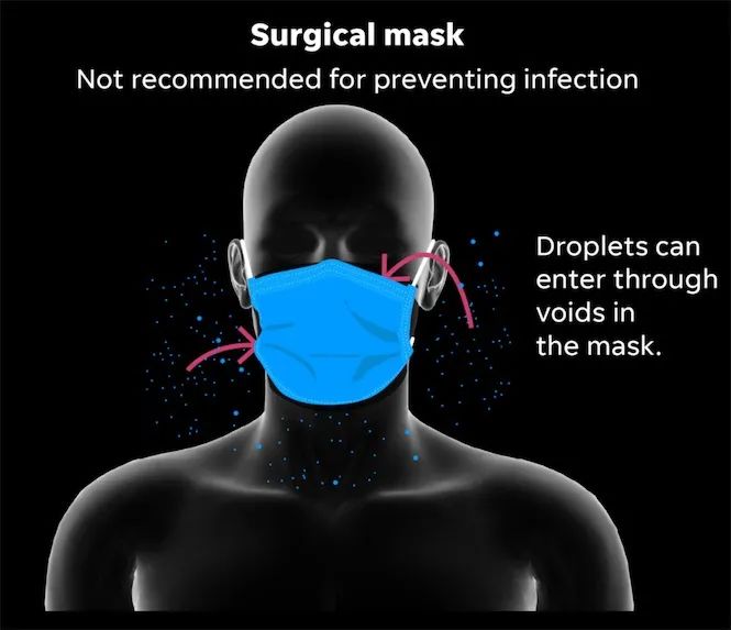 新冠病毒超光速传播,新冠病毒的传播力下降了吗