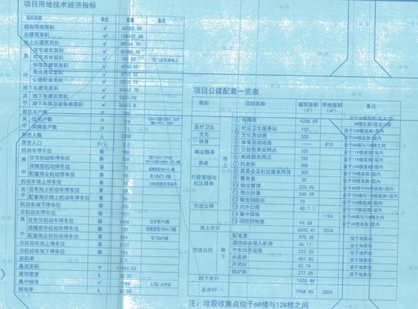 石家庄藁城卓越奥莱小镇,石家庄奥特莱斯小镇规划