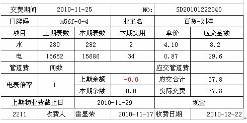 物业领航收费管理系统,勤哲excel服务器插件加载失败