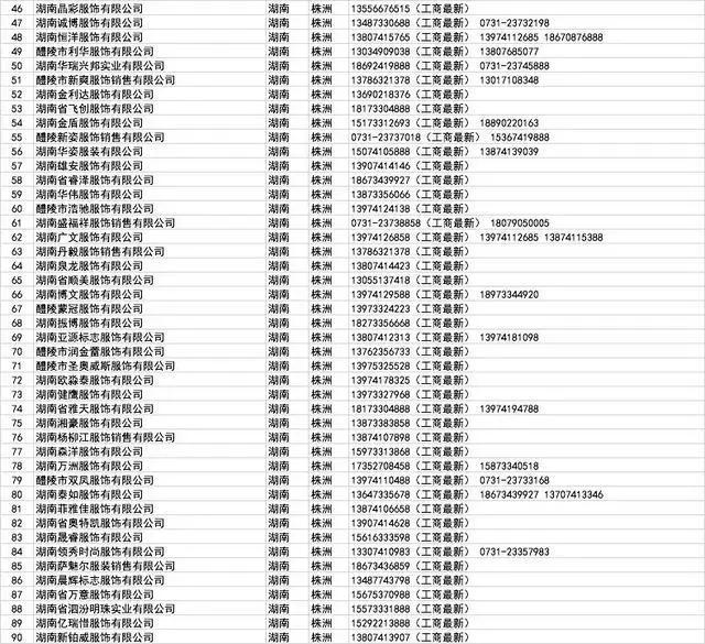 口罩厂家批发100个,哪里有口罩厂家