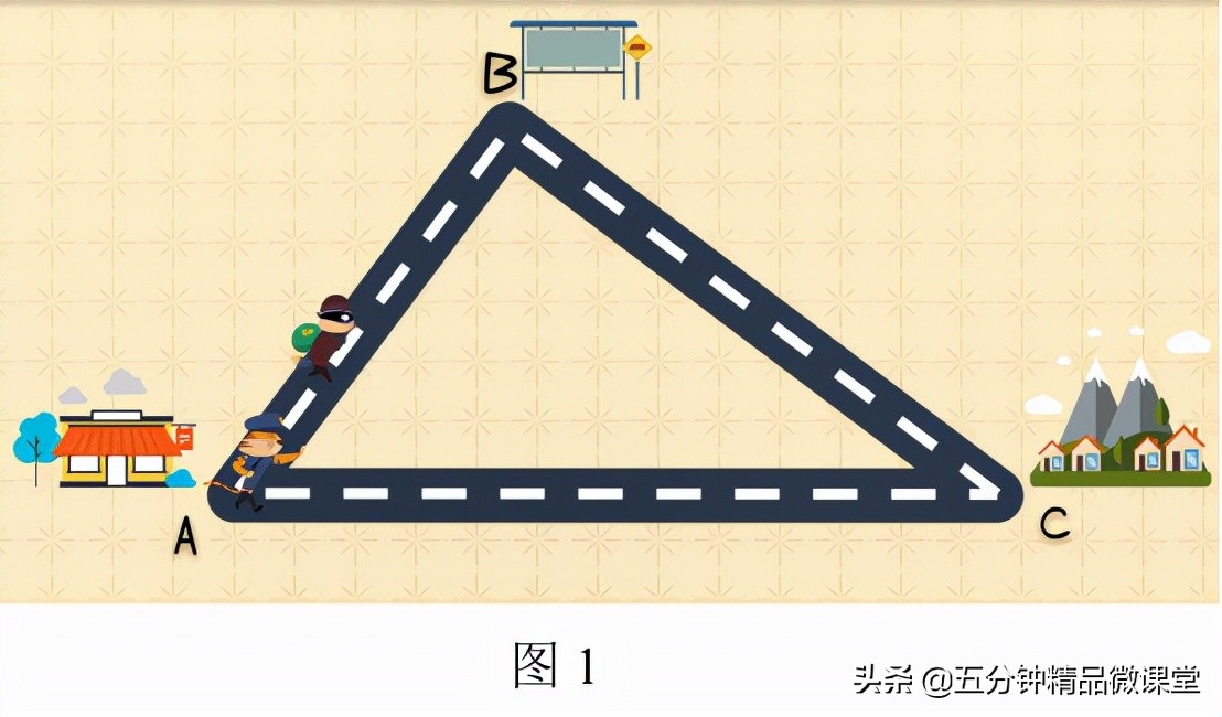 四下数学三角形三边关系教学视频,306090三角形三边关系