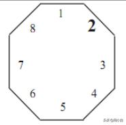 技术理论l第一期网球技术基础——正确的握拍方式