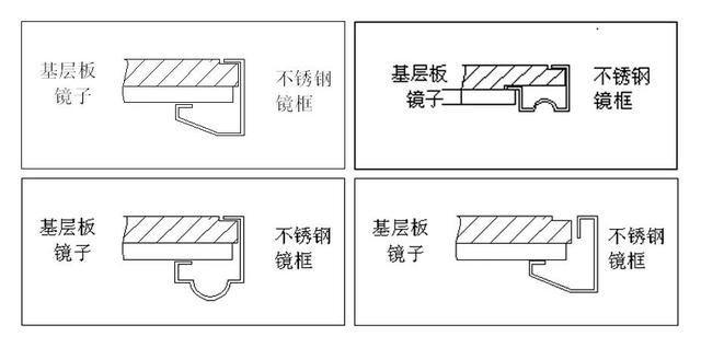 不锈钢收边条安装,不锈钢收边条效果图