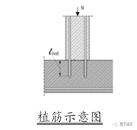 框架柱钢筋偏移10厘米怎么办,柱子钢筋向内偏移的处理方案