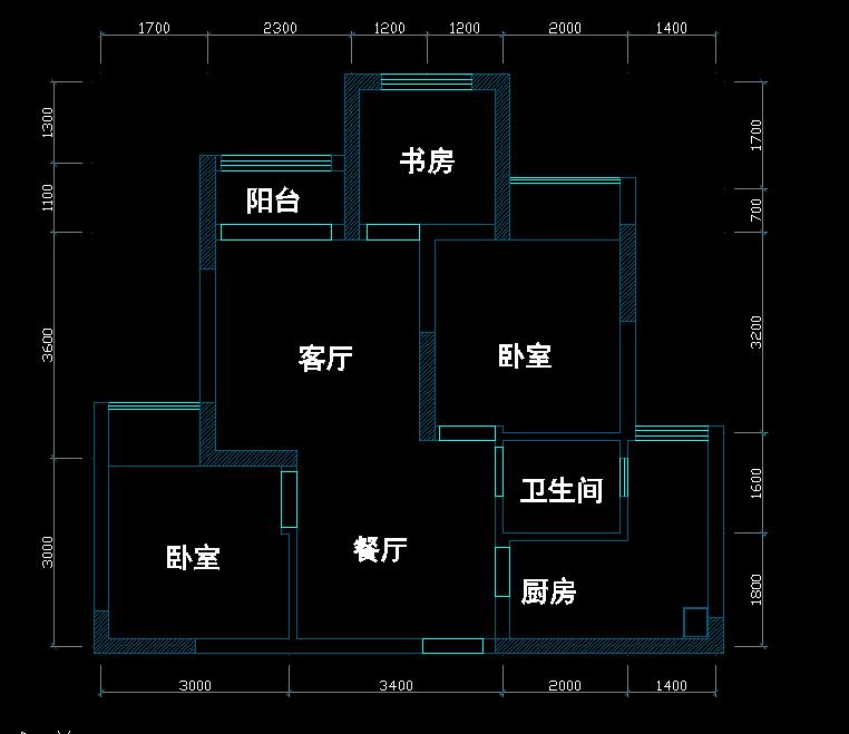 装修全包按面积报价有什么坑,装修全包有哪些额外收费项目呢