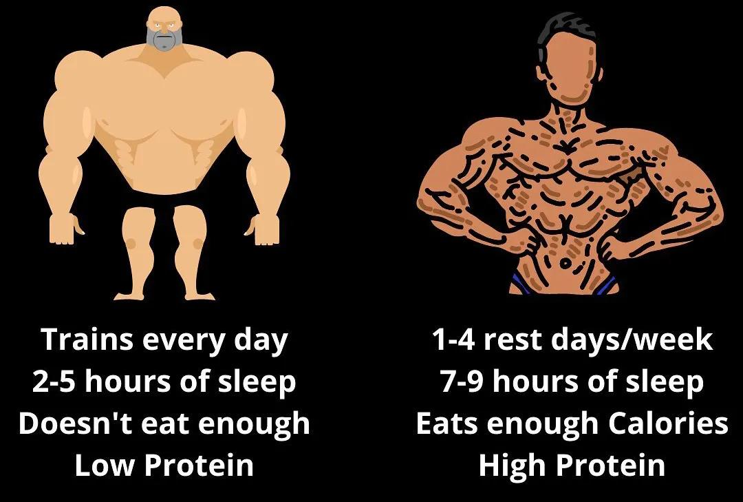 四个实用技巧让健身效果翻倍,健身小技巧与方法图解