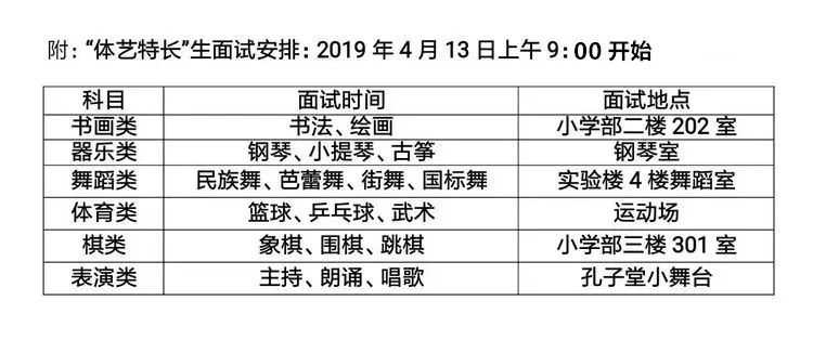 肇庆不限户籍的学校,肇庆小学非本市户口入学基本条件