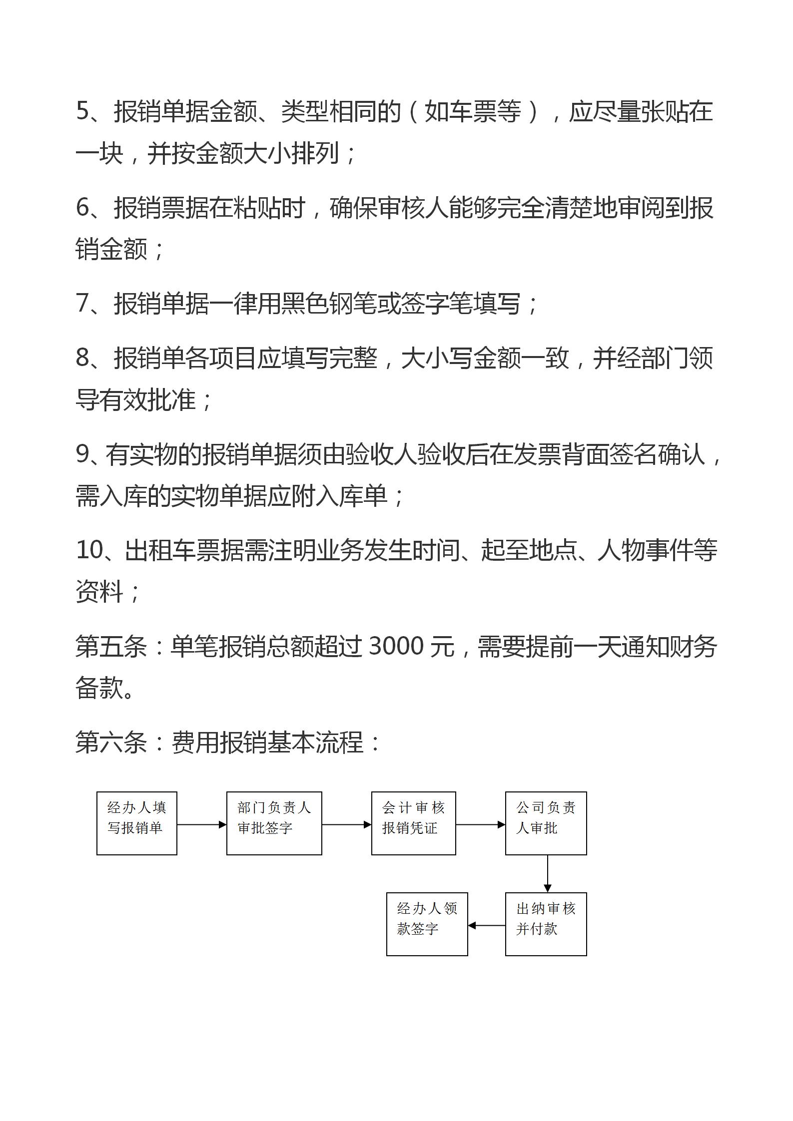 费用报销制度及基本流程,费用报销管理制度及流程