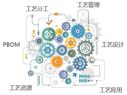 星云capp怎么用,星云capp是什么