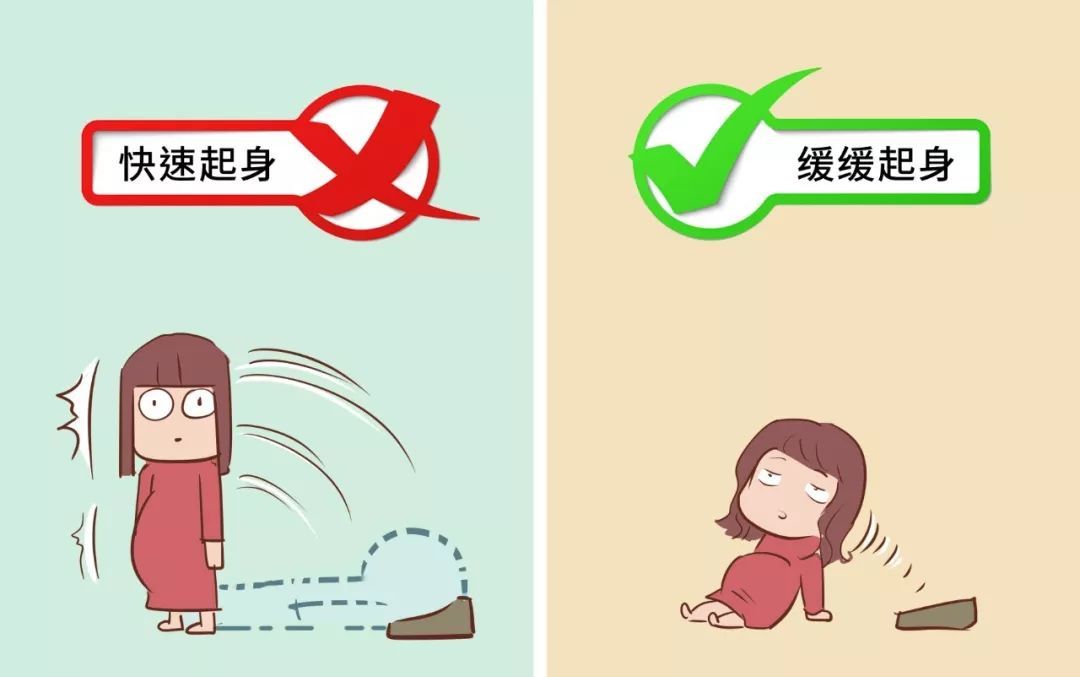 怀孕后头晕是怎么缓解,怀孕晕眩