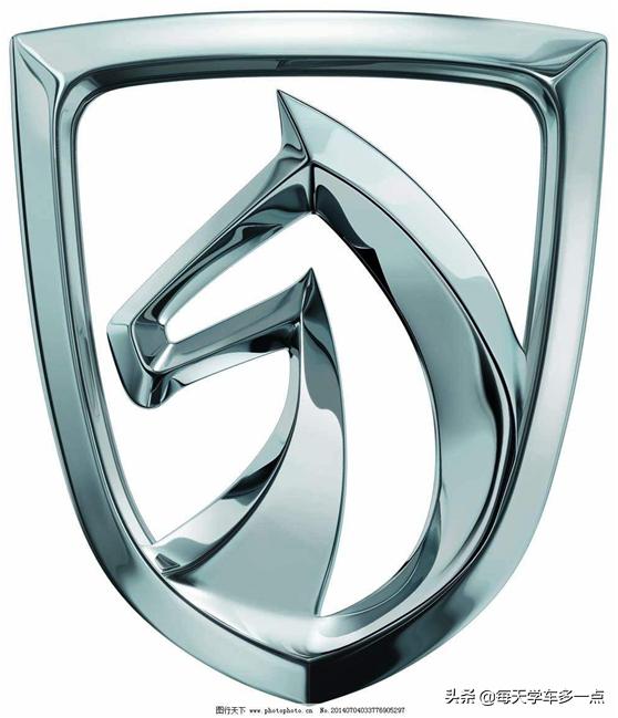 国产车子品牌标志和名字,汽车知识普及根据车标判断车型