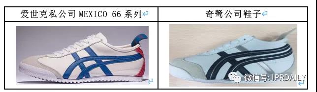 爱世克私株式会社诉泉州奇鹭物联网公司商标侵权案获最高院裁定