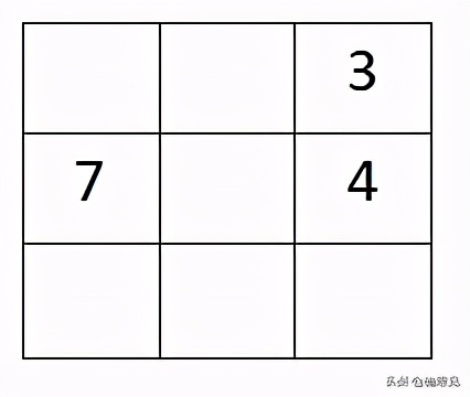 九宫图中的数学奥秘,数学九宫图全集