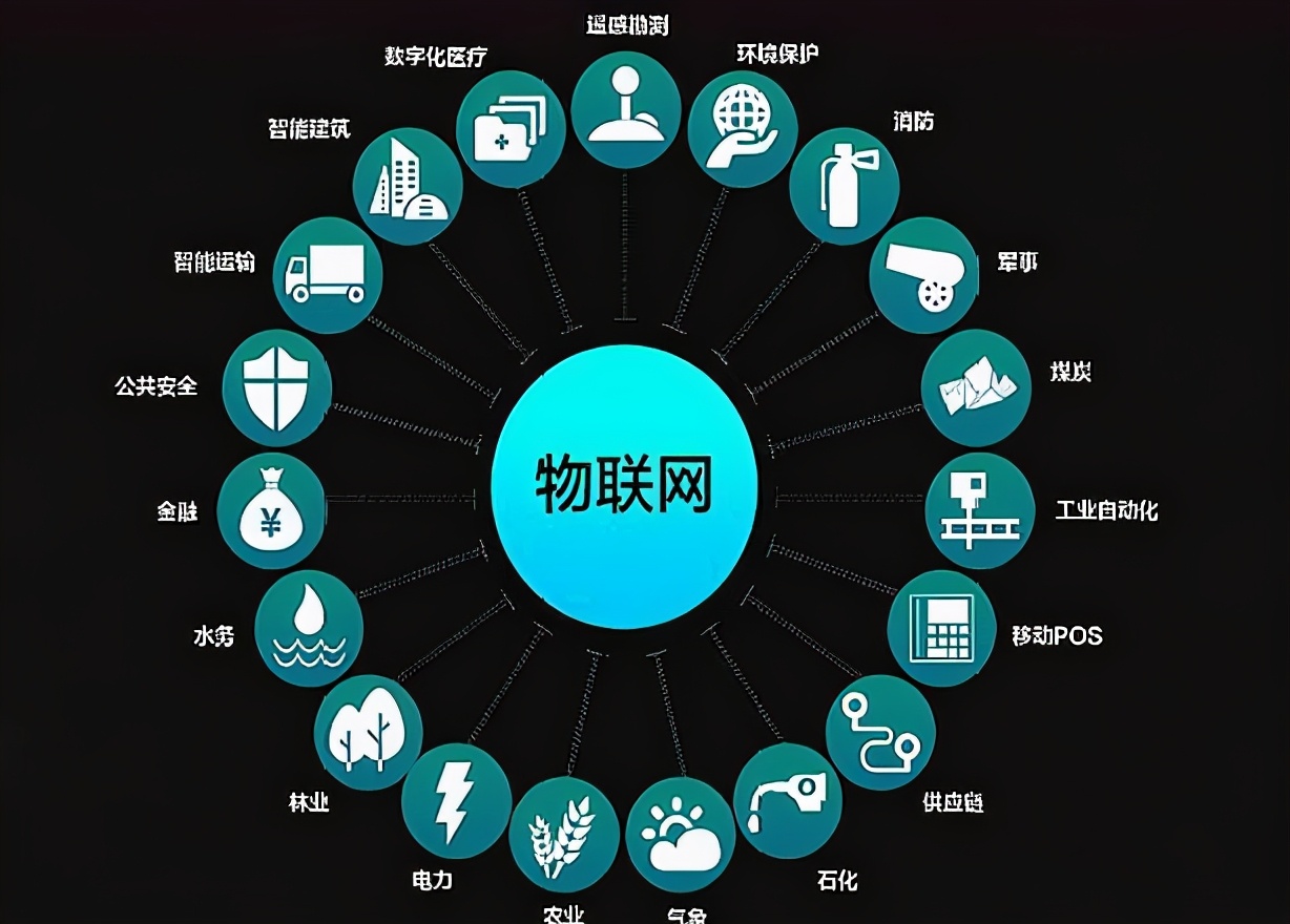 软件行业女生学什么专业好,软件工程女生就业情况