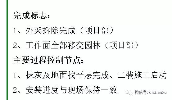 房地产开发设计流程,房地产开发流程培训全套