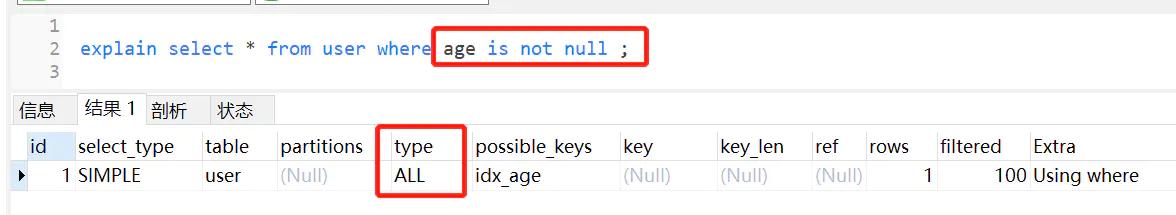 写sql的十个建议,后端学sql学到哪个程度就够了