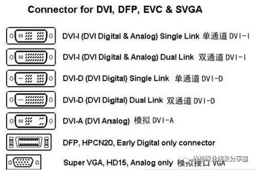线束主要加工流程,线束加工的参考标准有哪些