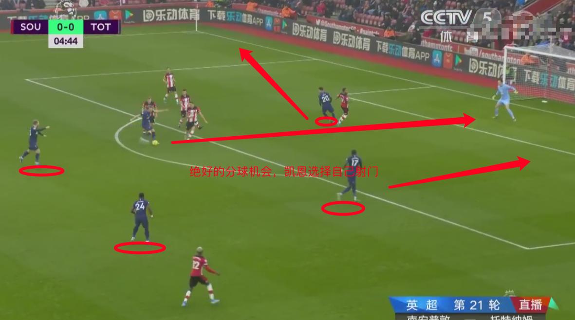 穆里尼奥的反击详解,战术复盘曼联