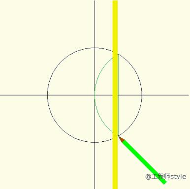 高斯的正十七边形尺规作图法视频,正十七边形作图几种方法