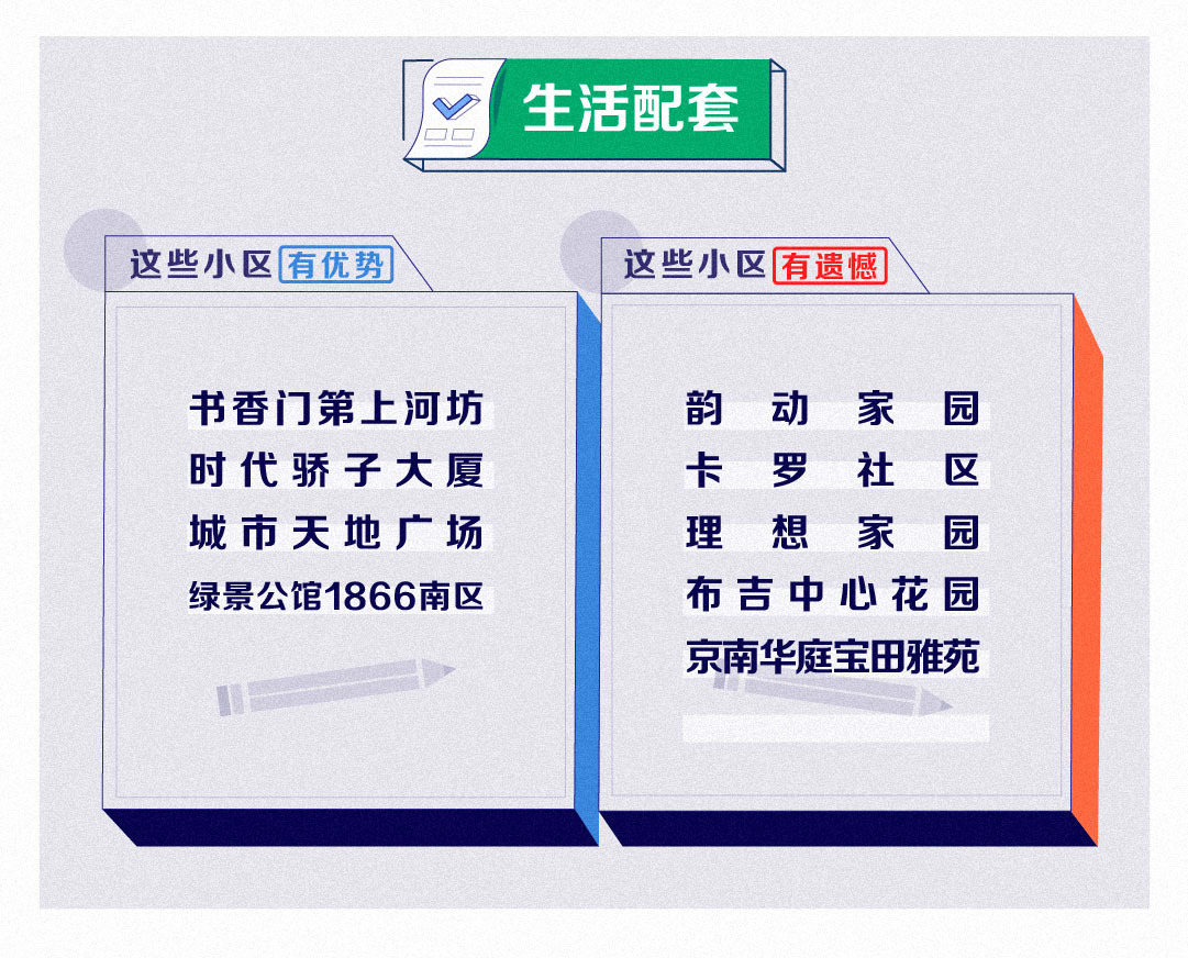 深圳女孩生猛买涨楼市,卖房的靓妹