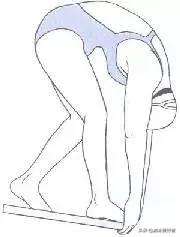 跳台出发最简单的方法,游泳跳台出发方式