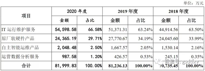 中亦安图怎么样,中亦安图外包靠谱吗