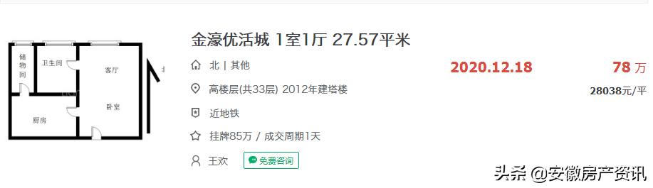 合肥高新区科大附中旁二手房价,科大附中学区房二手房