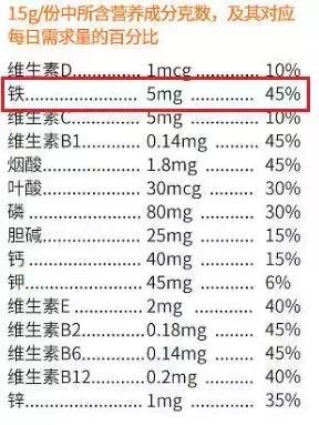米粉怎么选婴儿,米粉应该怎么选新手妈妈必看