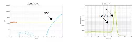 qpcr难点,qPCR常见问题及解决方案
