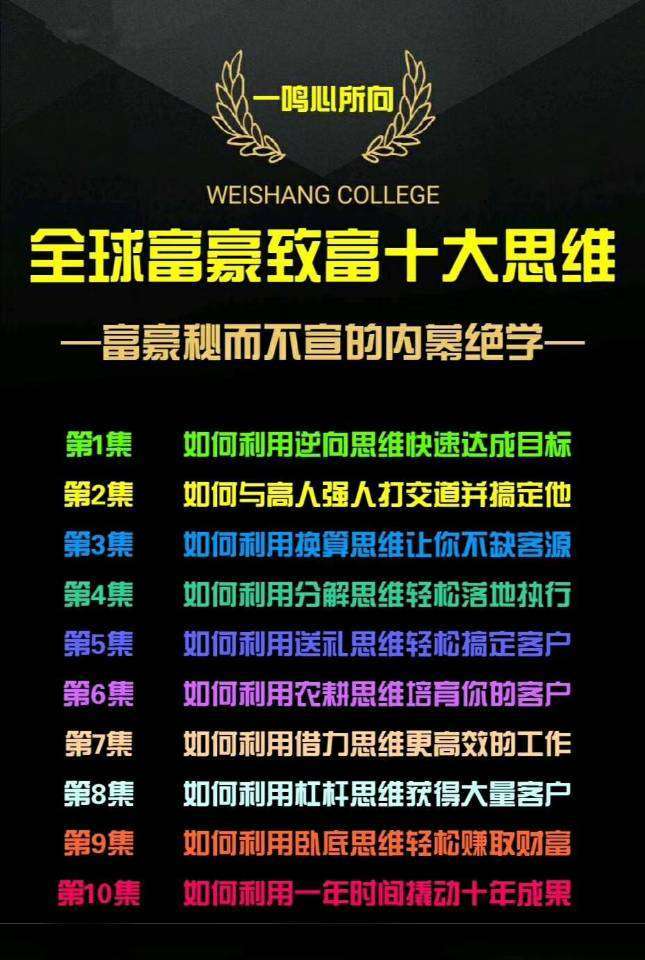 赚钱思维100讲,富人思维100种赚钱方法