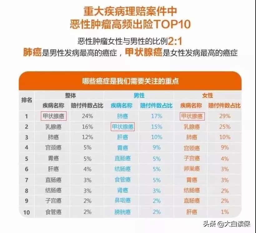 新华健康无忧c款交8年能退多少,新华健康无忧c款要不要退