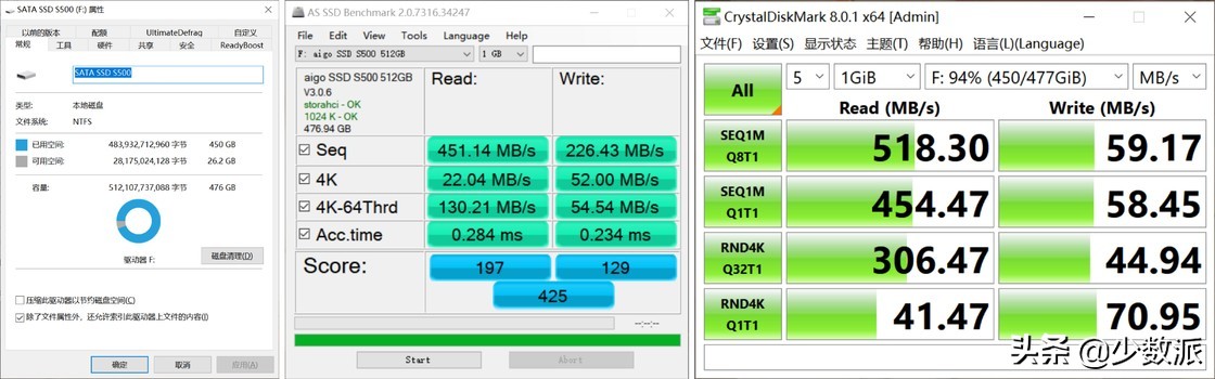 怎么看懂ssd固态硬盘数据,固态硬盘存储大小规格怎么选择