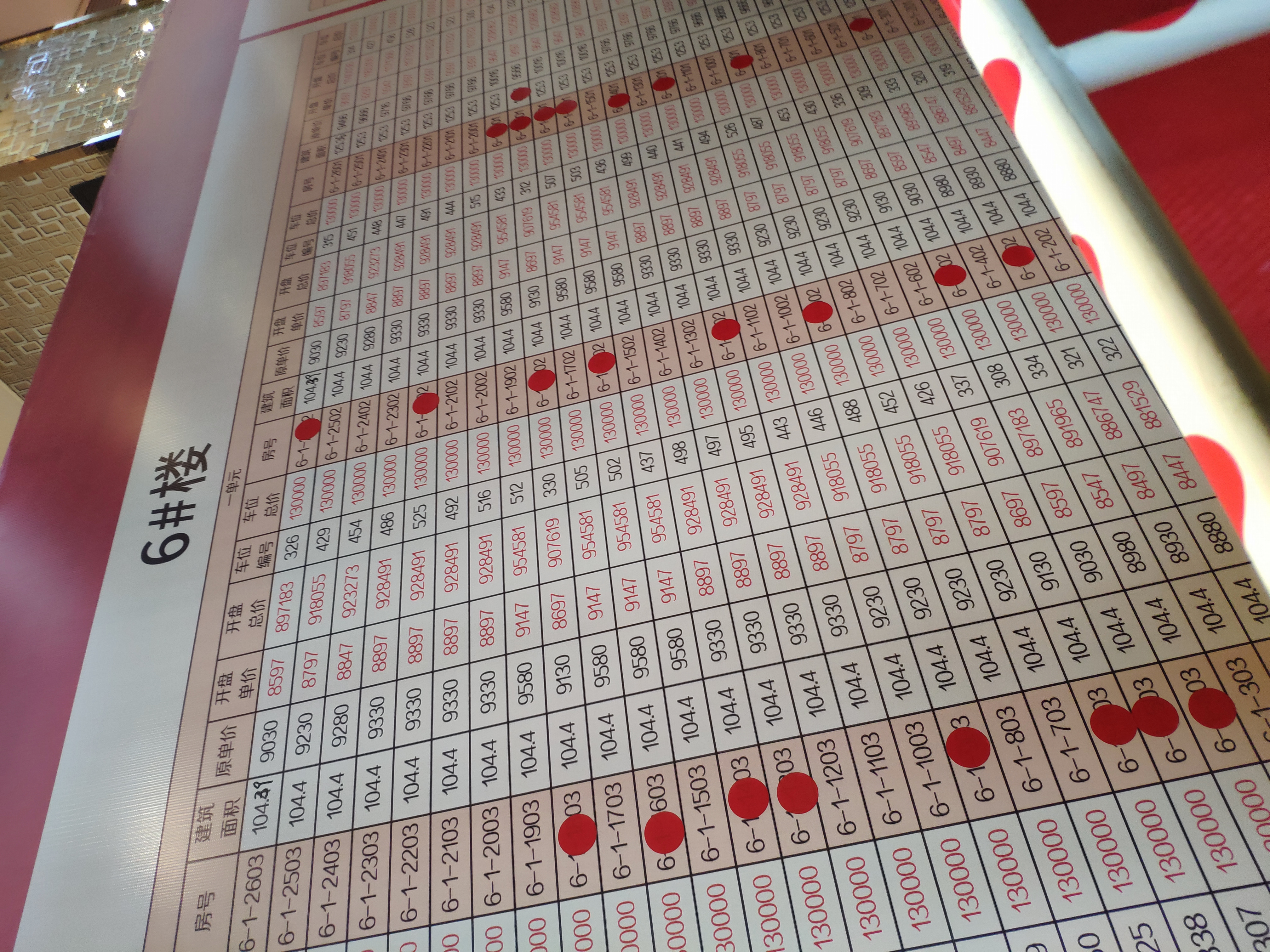 滨州天泰学府1号怎么样,滨州天泰学府壹号户型