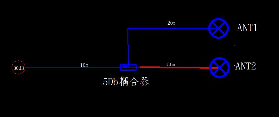 室分工程学习,室分工程现场施工视频